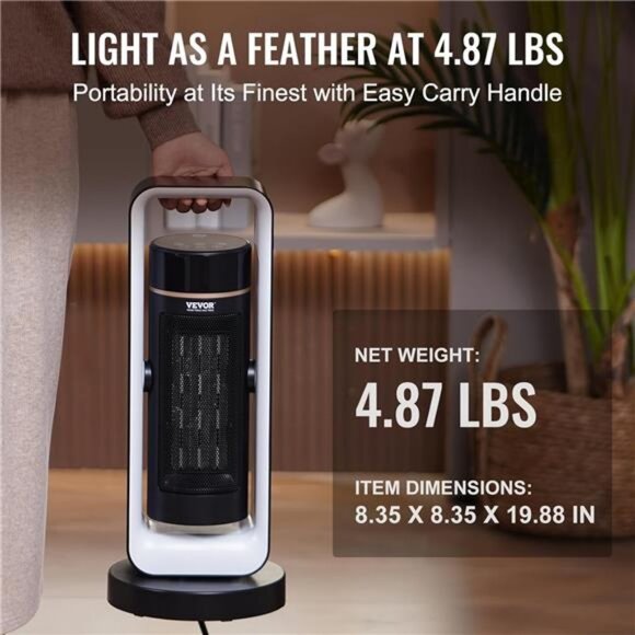 Electric Space Heater with Thermostat Remote, 1000W/1500W 2-Level Adjustable - Picture 6 of 8